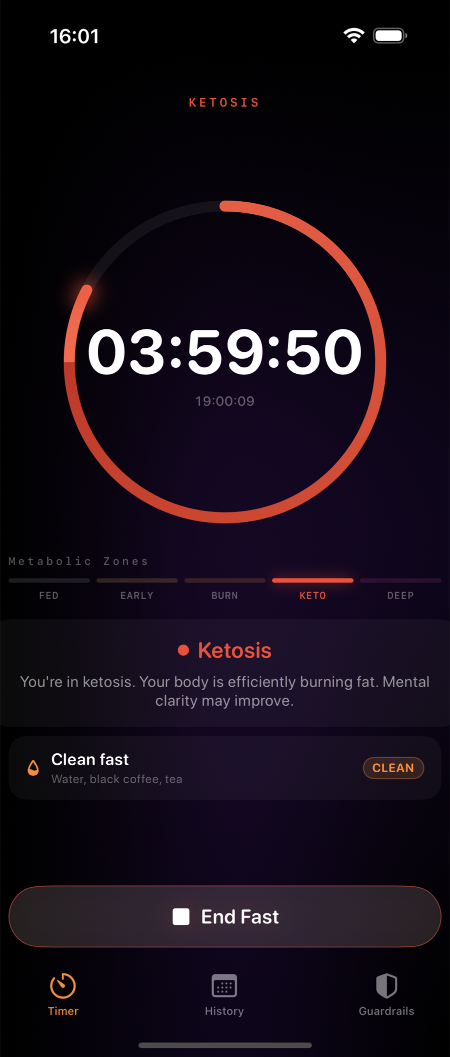 Hone active fast reaching the Ketosis metabolic zone
